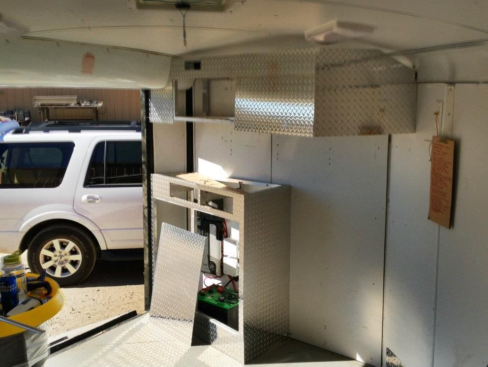 how to install a furnace in an enclosed trailer SnoWest Forums